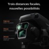 drone caméra professionnel